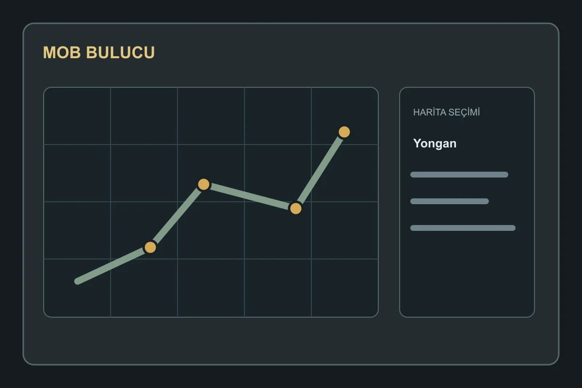 Metin2 Mob Bulucu önizlemesi