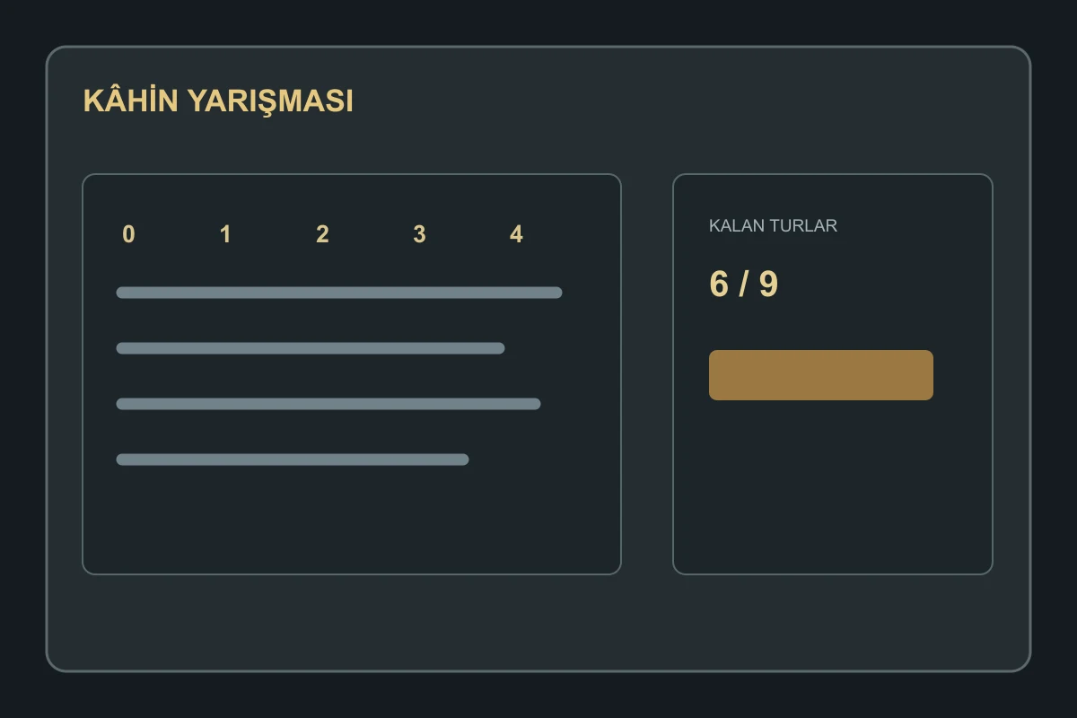 Metin2 Kâhin Yarışması önizlemesi